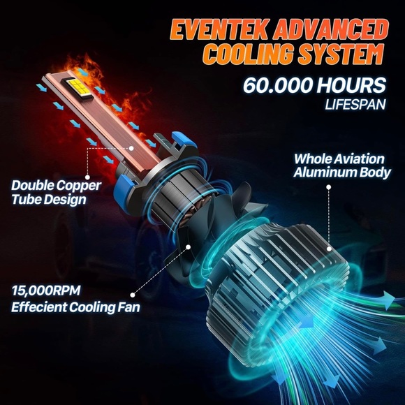 EVENTEK H11/H8/H9 LED Headlight Bulbs, 6000K Cool White 12000LM H11, IP67,2PCS - Picture 6 of 8